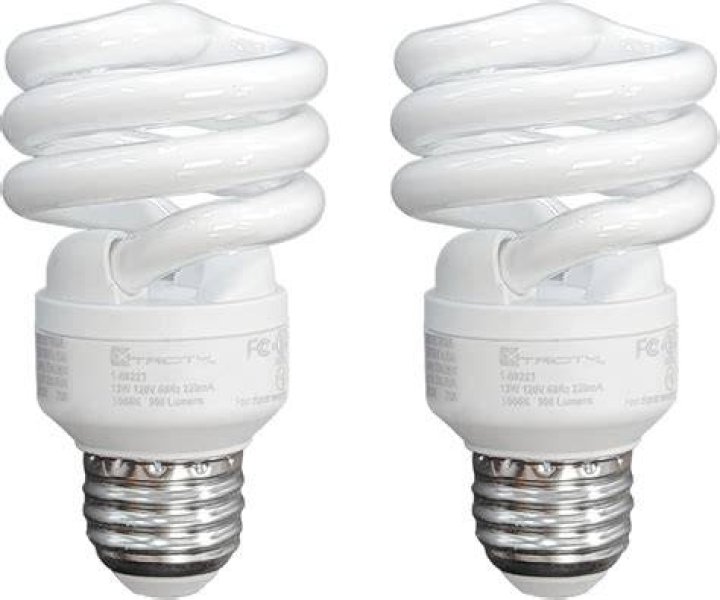 Are CFL bulbs still sold?