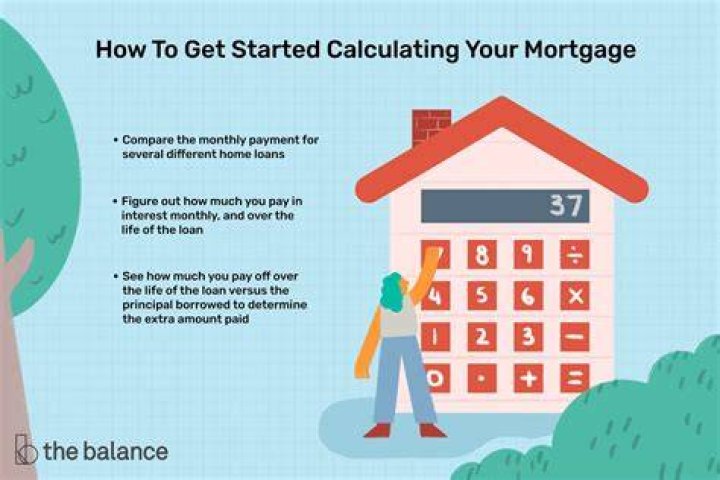 Can I pay my mortgage on the 16th?