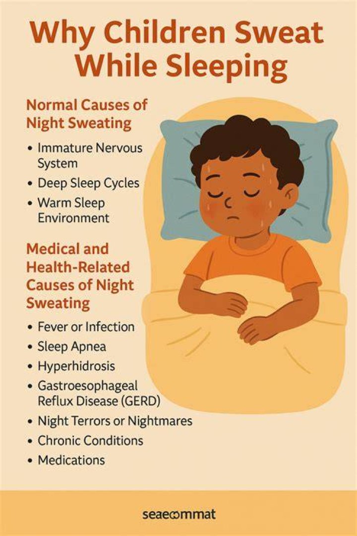 Do kids sweat?
