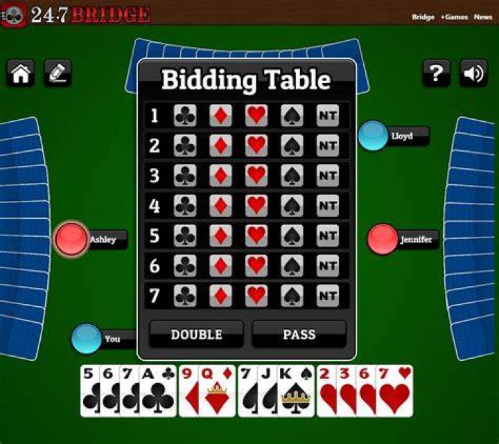 Do you have to bid with 13 points in bridge?