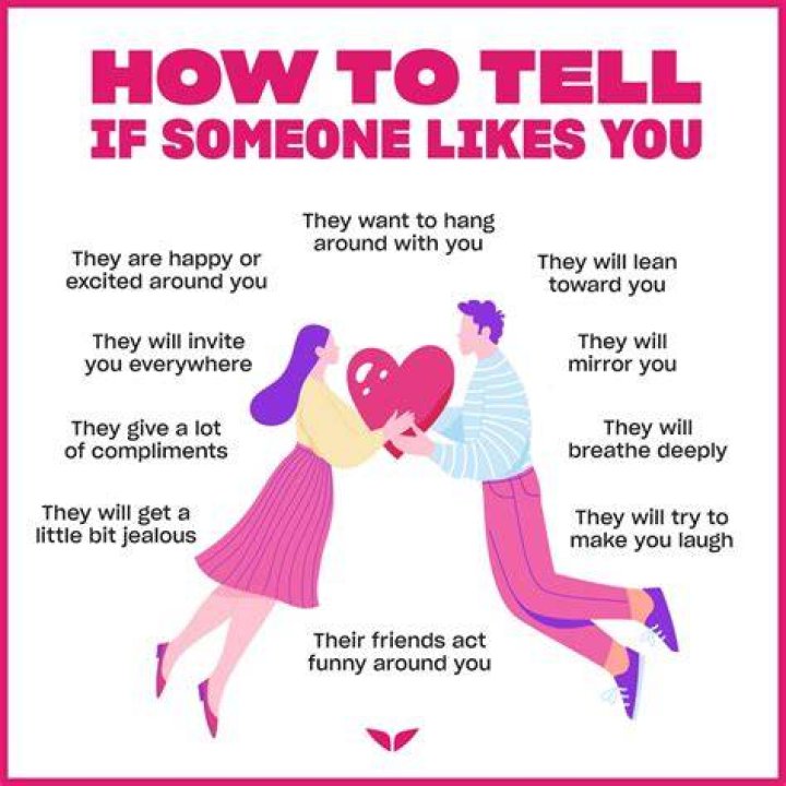 How do you tell how he feels about you?