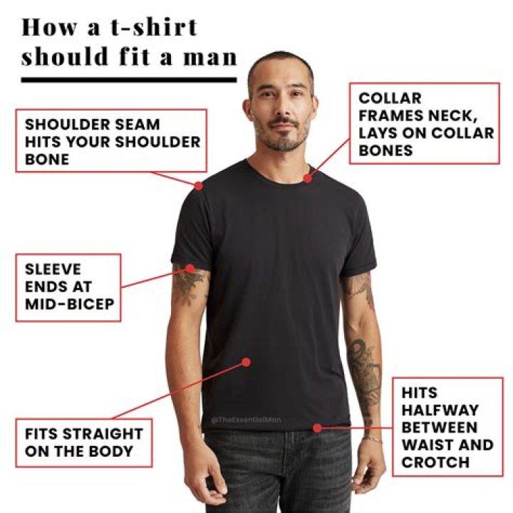 How long should you keep t-shirts?