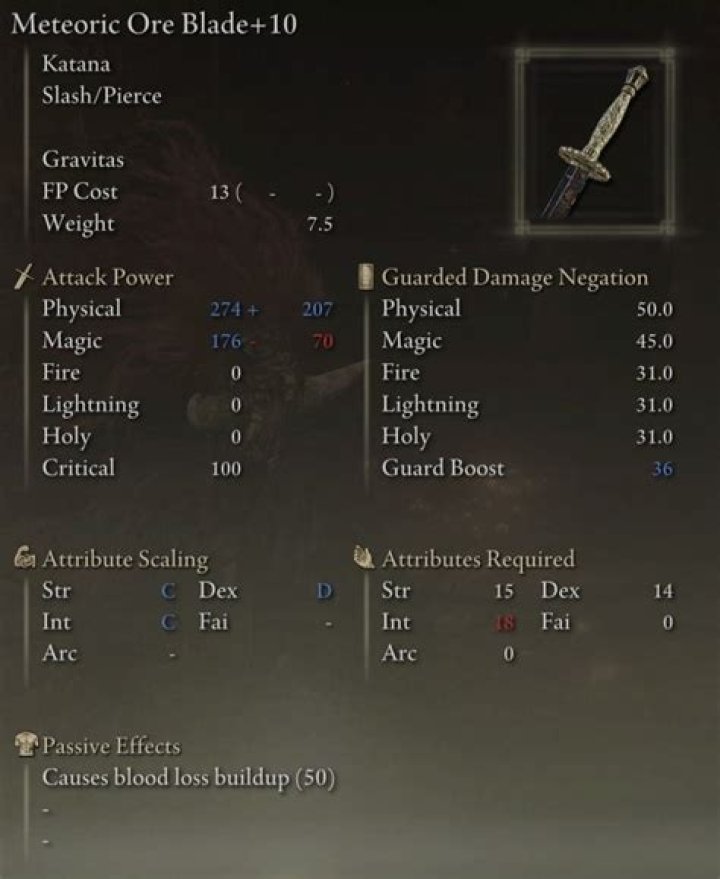 Is meteoric ore blade better than Uchigatana?