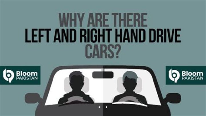 Is Pakistan left or right hand drive?
