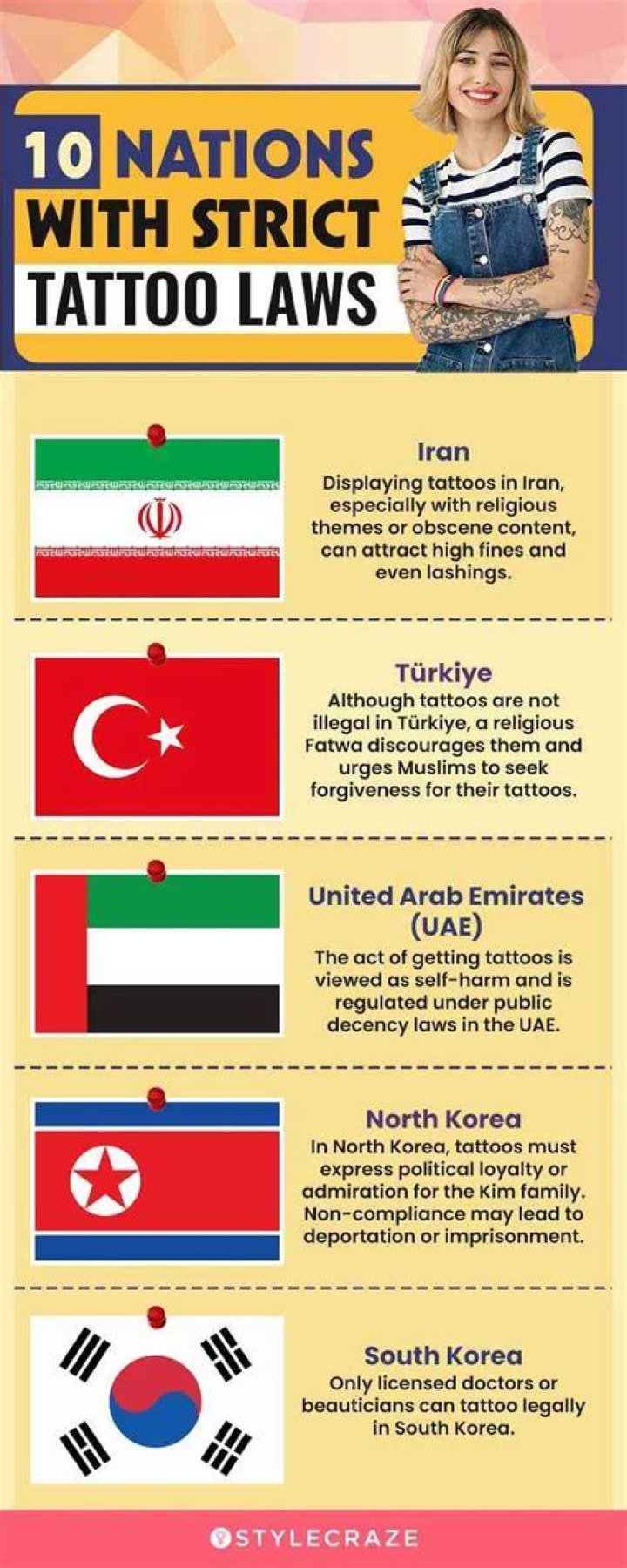 Is tattoo illegal in Dubai?