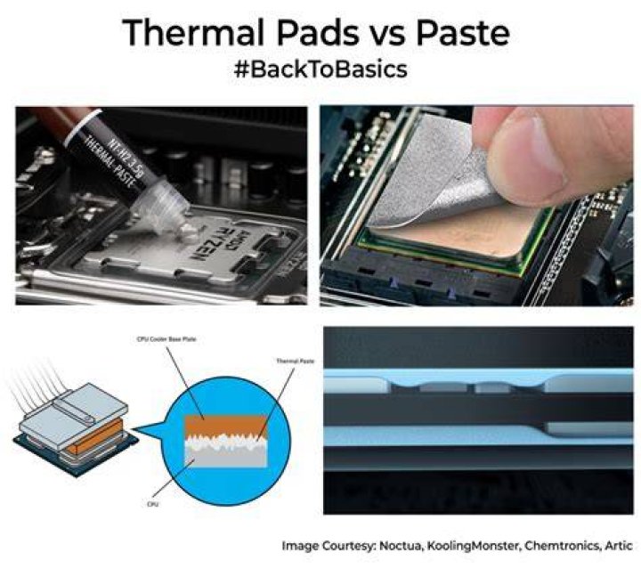 Is thicker thermal pad better?