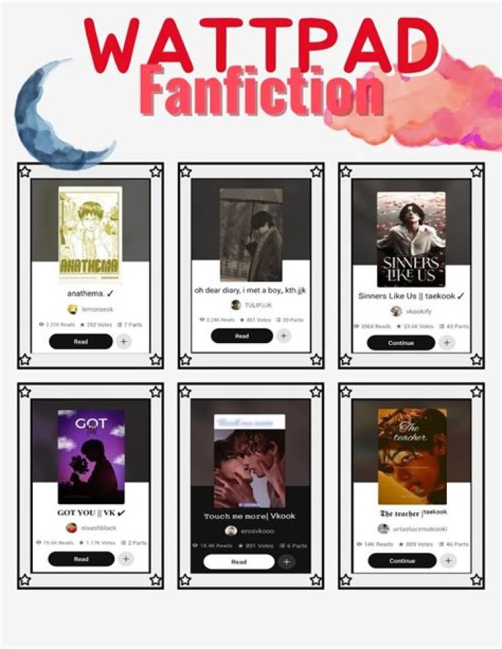 Is Wattpad deleting fanfiction?