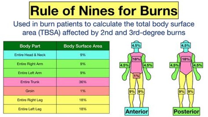 What does at sixes and nines mean?