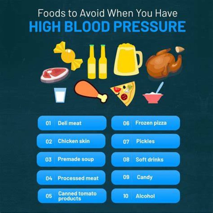 What foods should I avoid if I have high blood pressure?
