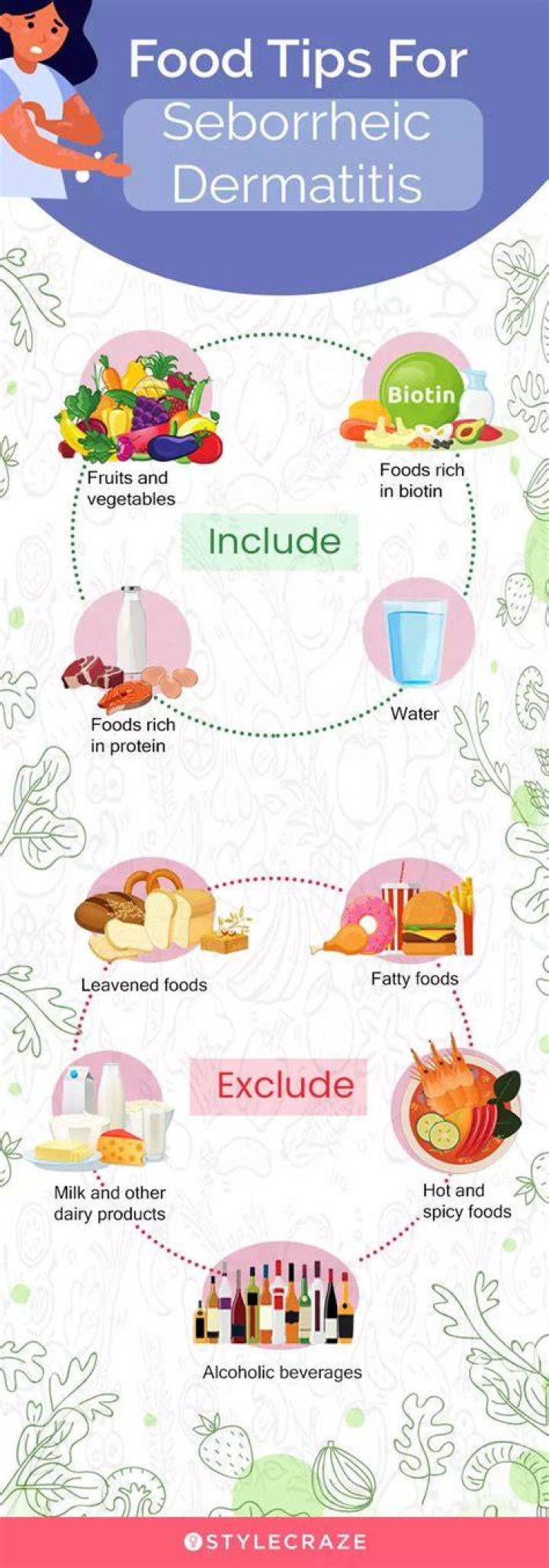 What foods trigger seborrheic dermatitis?