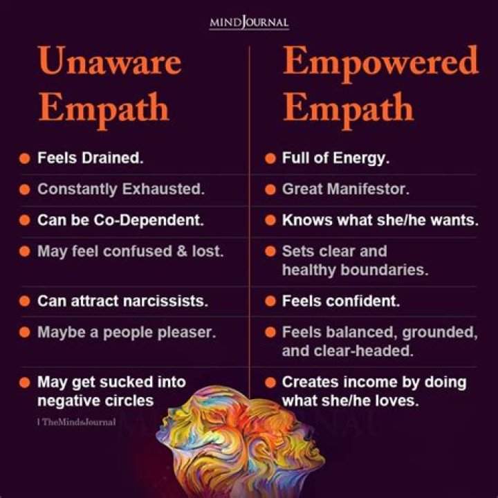 What happens when an empath is overloaded?