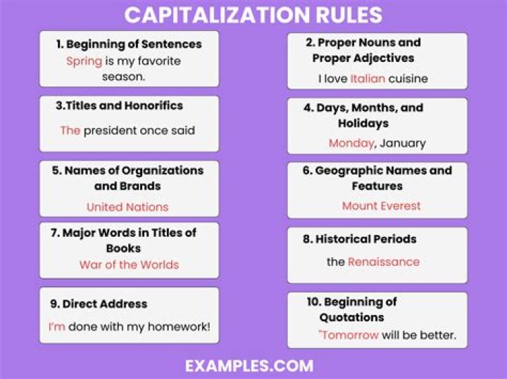 What is capitalization approach?