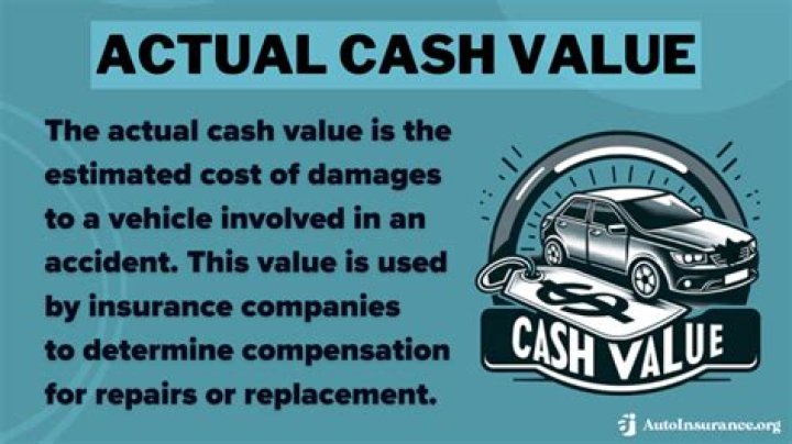 What is the actual cash value of my vehicle?