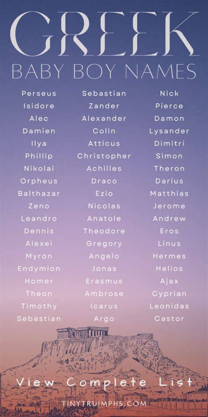 What is the coolest Greek name?