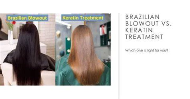 What is the difference between keratin and Brazilian Blowout?