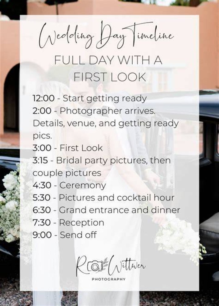 What time should you meet drinks on a first date?