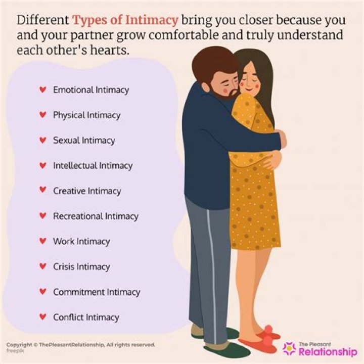 Whats the most intimate thing you can do with someone?