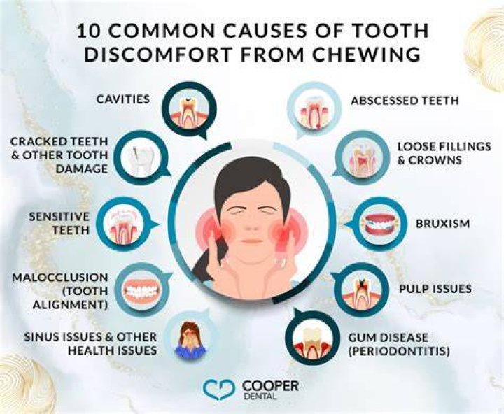 Why do my teeth hurt after eating lemon?